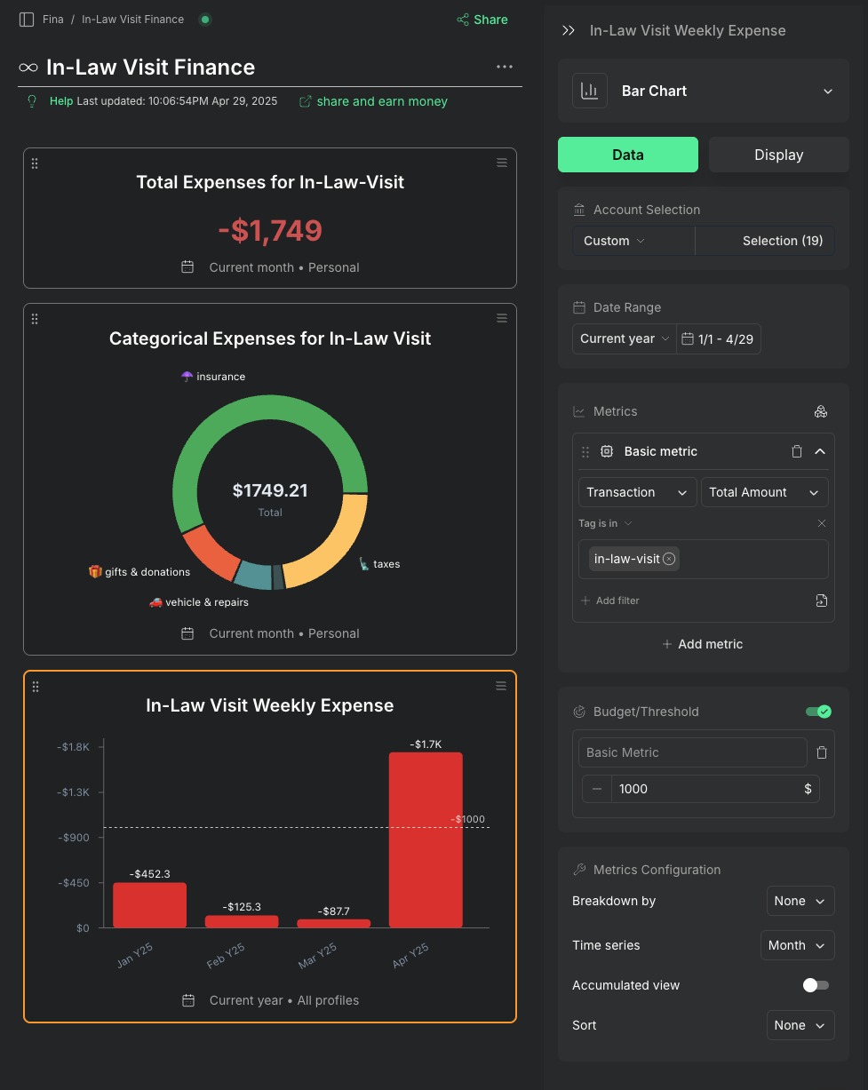 Tagging Transactions