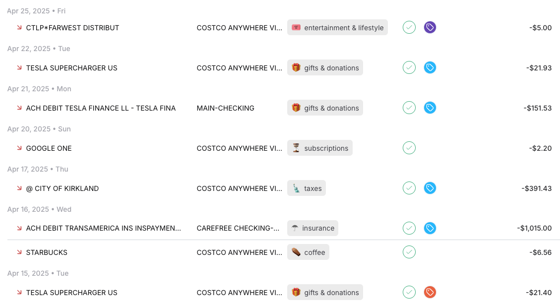 Tagging Transactions